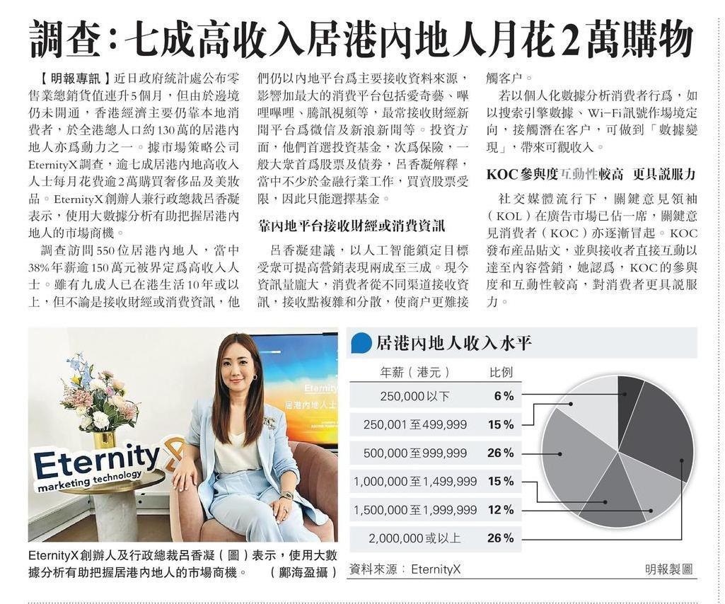 EternityX Research Into Chinese Expats in Hong Kong - Ming Pao