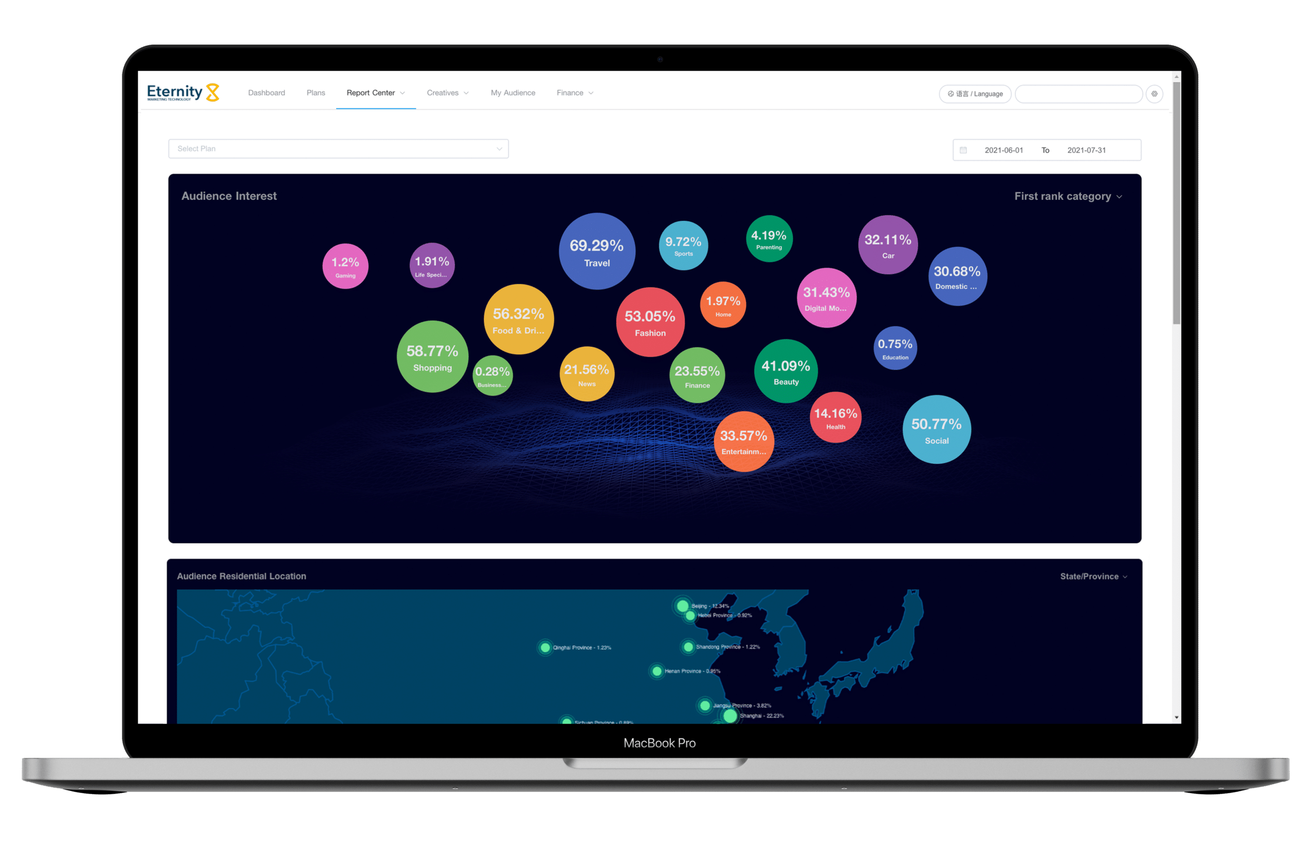 EternityX's Target Audience Profiling to Enable Precision Targeting