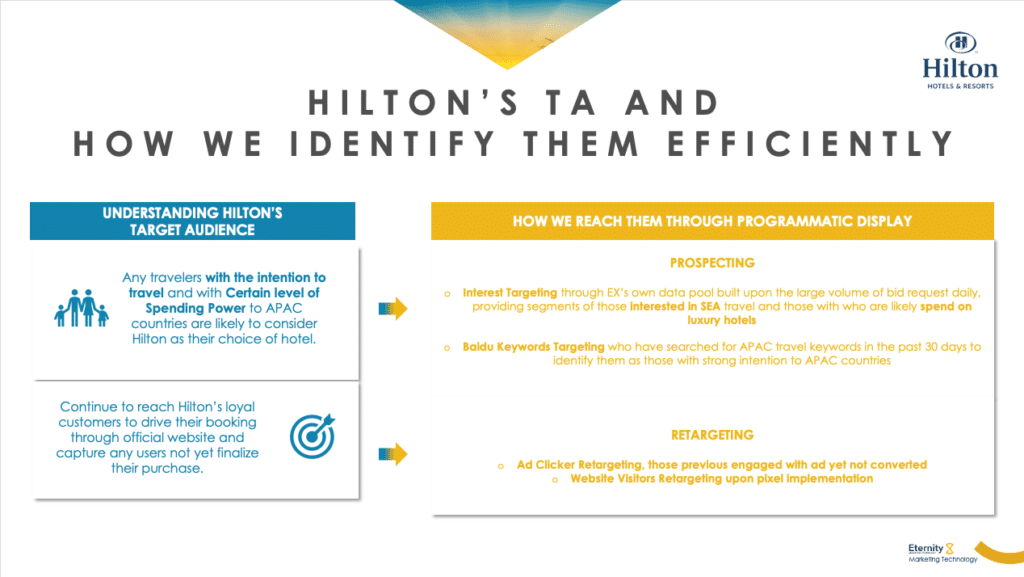 Hilton Case Study TA - Top Touch Award Post