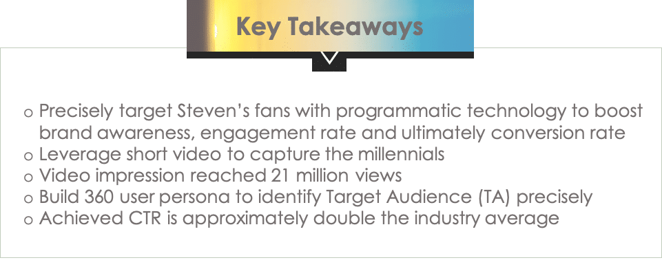 Preheat Marketingg Carslan - Key Takeaways