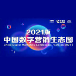 China digital marketing landscape