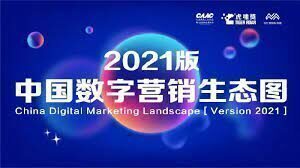 China digital marketing landscape main