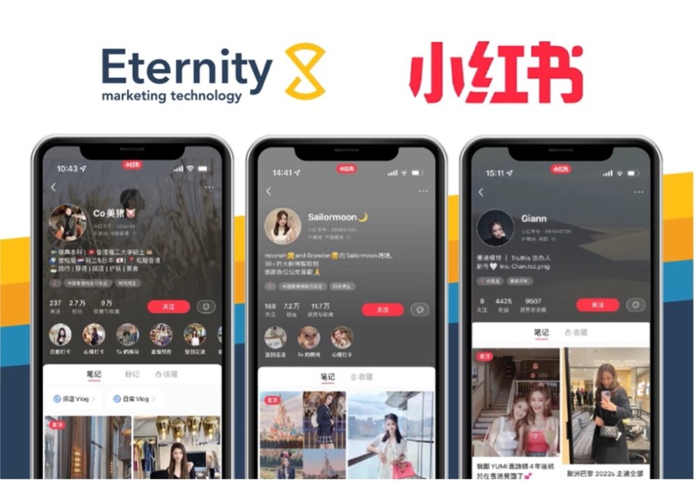 Capitalise on the Power of Xiaohongshu HK-Based Influencers