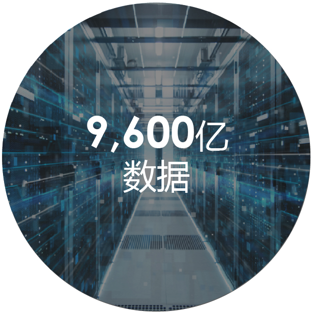 千亿数据