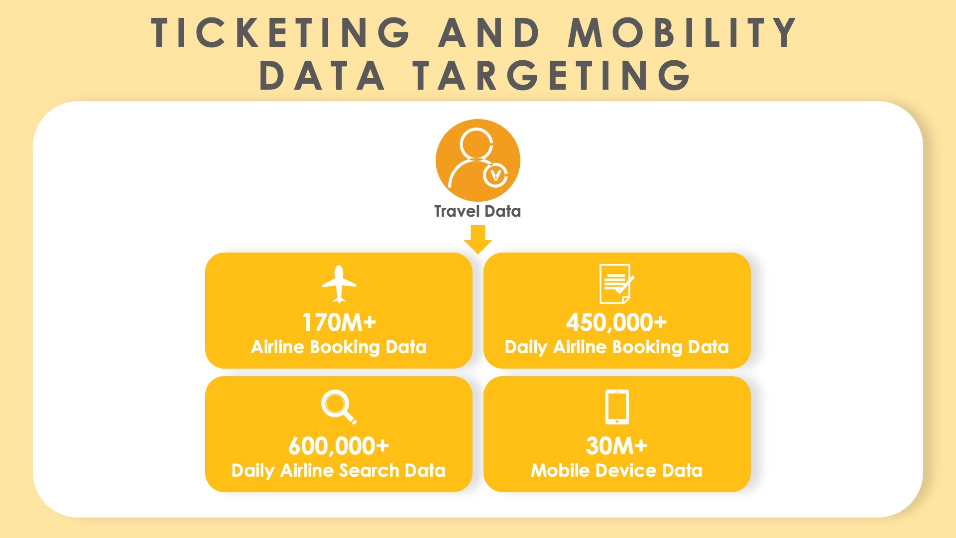 How EternityX target Chinese tourists with travel data