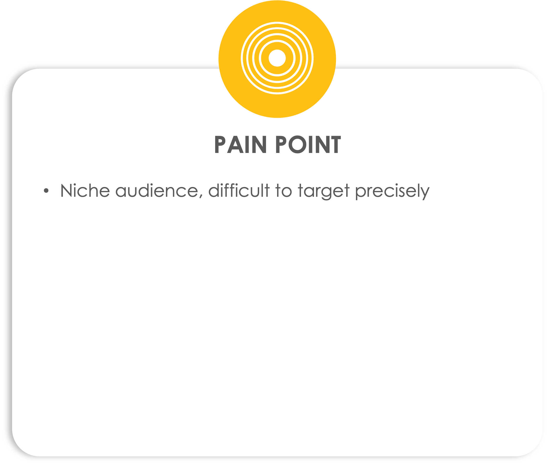 HSBC_Pain Point