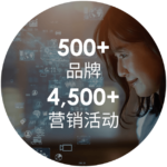 全球客户