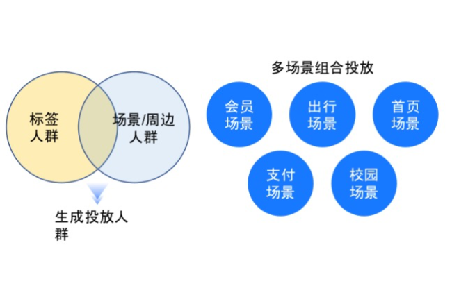 EternityX's official Xiaohongshu partnership certificate