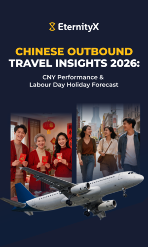 Chinese Outbound Travel Insights 2026-website cover